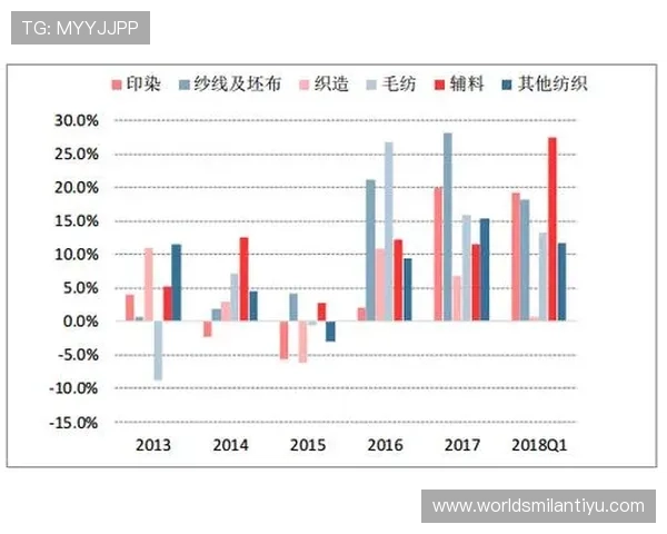 未来米兰国际注册政策趋势及企业应对策略分析
