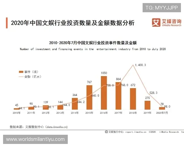 米兰体育滚球历史发展与未来趋势全面解析