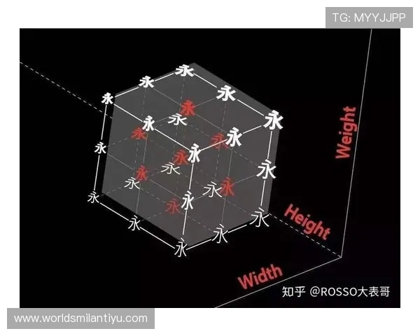 米兰字体下载手机版官方渠道推荐,确保安全无病毒 米兰字体下载手机版官方渠道推荐,确保安全无病毒