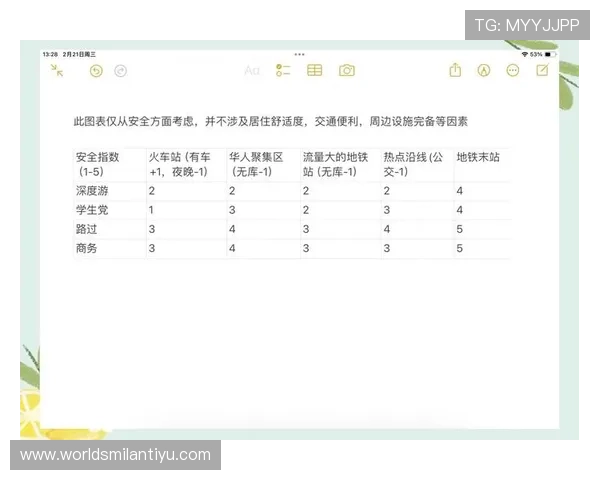 如何通过米兰在线注册平台顺利完成账号创建与安全设置